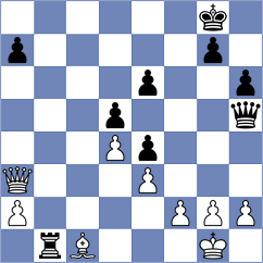 Acioli - Spichkin (chess.com INT, 2023)