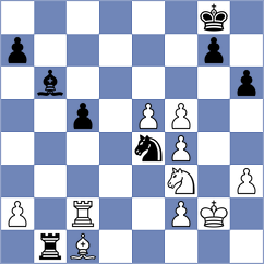 Vasquez Schroeder - Bilan (chess.com INT, 2023)