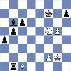 Leskovac - Vujovic (Belgrade SRB, 2024)