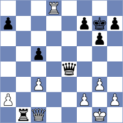 Mitrabha - Aradhya (chess.com INT, 2025)