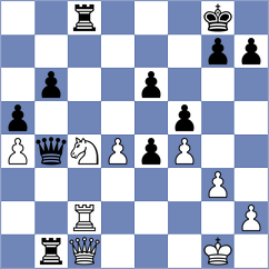 Atreides - Subrota (Chess.com INT, 2020)