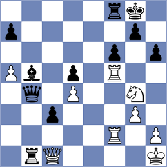 Habans Aguerrea - Hansen (chess.com INT, 2025)