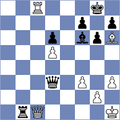 Abdulov - Castillo Pena (chess.com INT, 2024)