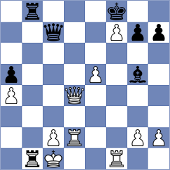 Deutsch - Sarbu (Playchess.com INT, 2020)