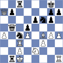 Binu - Estrada Nieto (chess.com INT, 2024)
