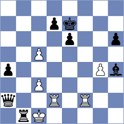 Perossa - Adithya A Chullikkad (chess.com INT, 2024)