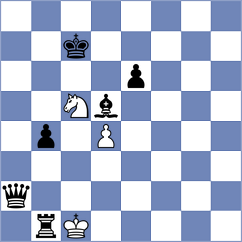 Abdishishegaran - Bahmani (Chess.com INT, 2021)