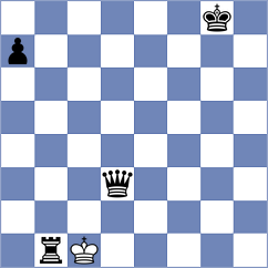 Filali - Vaishali (Chess.com INT, 2021)