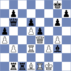 Cheshko - Grebnev (Minsk BLR, 2024)