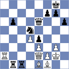 Danielian - Kadric (chess.com INT, 2024)