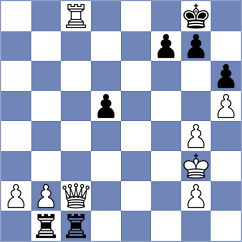 Richter - Altun (chess.com INT, 2024)