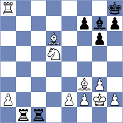 Sztokbant - Winkels (chess.com INT, 2025)