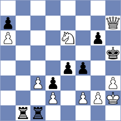 Jedryczka - Bian (chess.com INT, 2025)