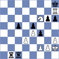 Gomez - Dumanuly (chess.com INT, 2025)