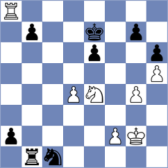 Gulkov - Rosenberg (Chess.com INT, 2021)