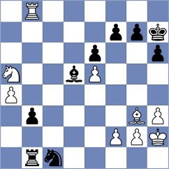 Uddin - Dumanuly (chess.com INT, 2024)