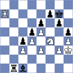 Zhigalko - Mikhailovsky (chess.com INT, 2021)