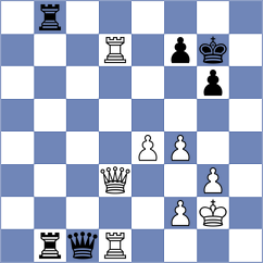 Le - Bernadskiy (Chess.com INT, 2020)