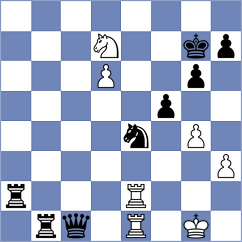 Tomaszewski - Papenin (Chess.com INT, 2019)