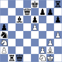 Mirza - Fernandez (chess.com INT, 2023)