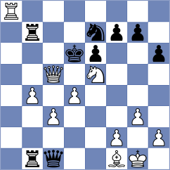 Ivanovic - Andjelic (Niksic, 2018)
