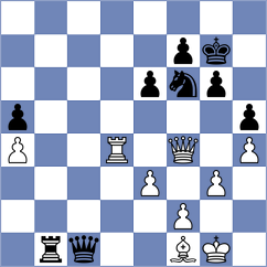 Chor - Parfenov (chess.com INT, 2024)