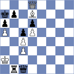 Barria Zuniga - Deichmann (chess.com INT, 2025)