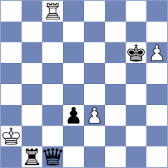 Srbis - Golubovic (chess.com INT, 2024)