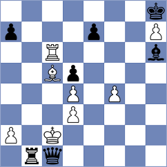 Arakelyan - Yeletsky (chess.com INT, 2025)