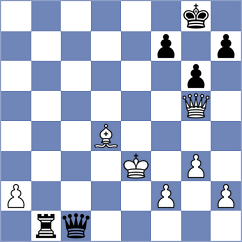 Schulze - Kononenko (chess.com INT, 2024)
