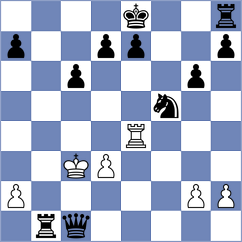 Baruque - Rodriguez Izquierdo (Valladolid, 1988)