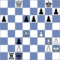 Duarte - Levitan (chess.com INT, 2024)