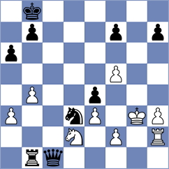 Dolezal - Gkavardinas (chess.com INT, 2025)