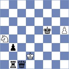 Tatu - Advait (Chess.com INT, 2020)