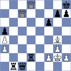 Ajay Santhosh Parvathareddy - Cuellar Montes (chess.com INT, 2025)