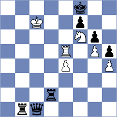 Sevian - Ashraf (chess.com INT, 2025)