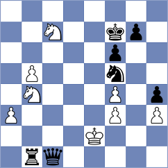 Scheglov - Srihari (chess.com INT, 2025)
