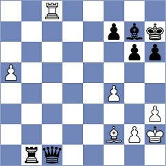 Ardila - Martin Fuentes (chess.com INT, 2023)