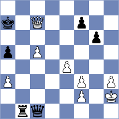 Nesterov - Yu (chess.com INT, 2025)