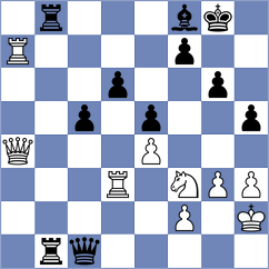 Shevchenko - Pavlidou (chess.com INT, 2025)