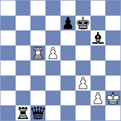Momunaliev - Zapata Romero (chess.com INT, 2025)