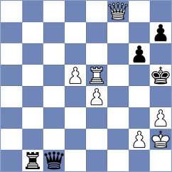 Garcia - Tasev (Vrnjacka Banja SRB, 2024)