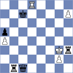 Zavivaeva - Roebers (Chess.com INT, 2020)