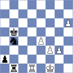 Ruperez Benito - Lewicki (chess.com INT, 2025)