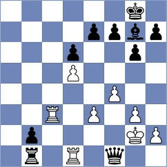 Sharapov - Karthikeyan (chess.com INT, 2025)
