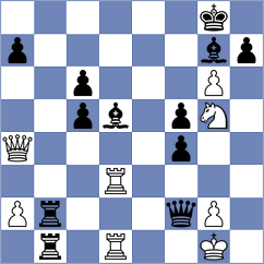 Duneas - Aditya (chess.com INT, 2021)