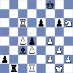 Tokman - Shimelkov (Chess.com INT, 2021)