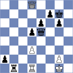 Predein - Manvelyan (chess.com INT, 2025)