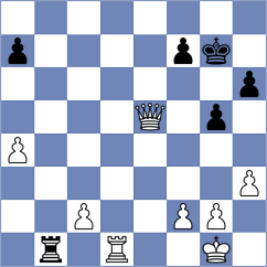 Annaberdiyev - Bambino Filho (chess.com INT, 2024)