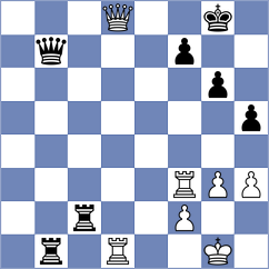 Solberg - Jegorovas (chess.com INT, 2025)